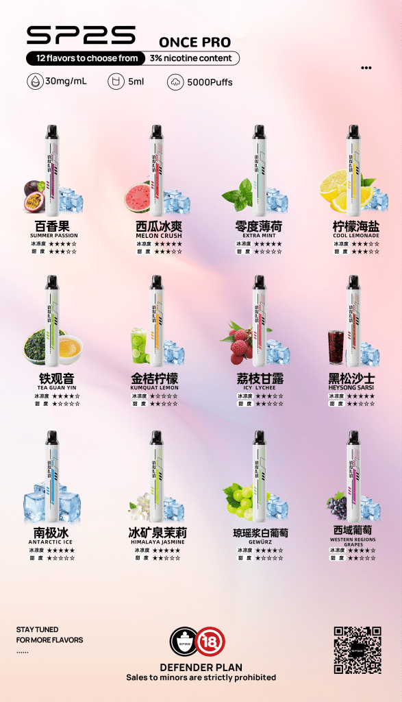 SP2SOncePro思博瑞5000口